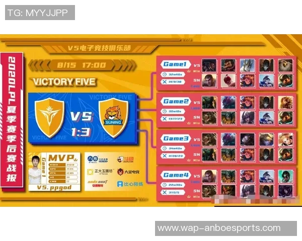 全球挑战赛V5战队实力分析与表现评估探讨 全球挑战赛V5战队实力分析与表现评估探讨