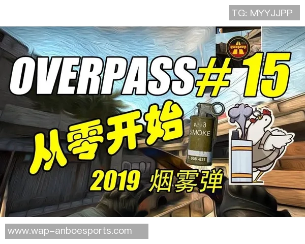 从零开始掌握CSGO游戏技巧与状态调整全方位指南
