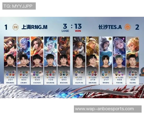 王者荣耀RNG战队转型背后的策略与挑战深度解析 王者荣耀RNG战队转型背后的策略与挑战深度解析