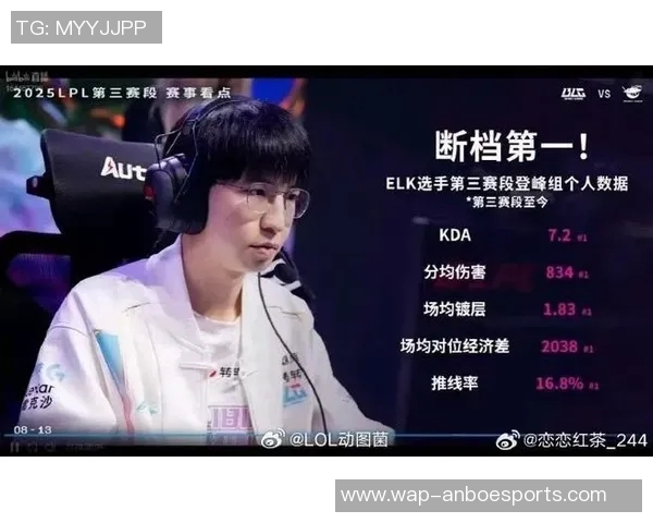 深度对话张敏探索DOTA2职业生涯与S15赛季的电竞之路