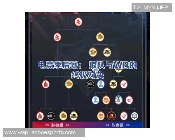 电竞实时数据分析JD战队在职业联赛中的实力表现与战术解析 电竞实时数据分析JD战队在职业联赛中的实力表现与战术解析