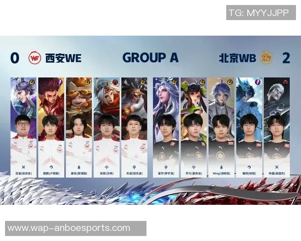 探秘S15电竞总决赛王者荣耀WE战队的战术意识与团队配合之道