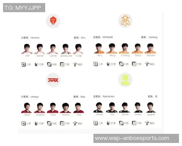 S15LOL比分CSGO个人能力排行榜揭晓TES战队荣登第八名展现强大实力