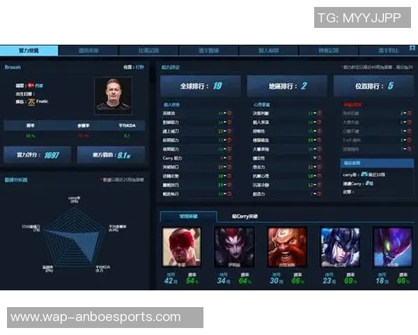 电竞实时数据分析V5战队中路突破策略与战术解读