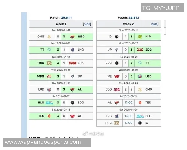 赛后复盘V5与JDG对决分析S15英雄联盟精彩瞬间回顾