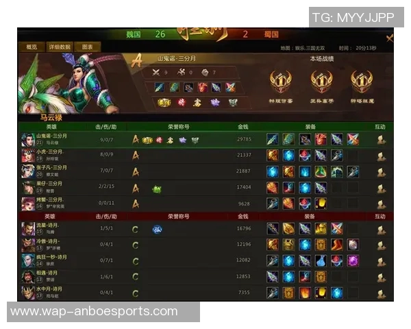 杨静倾情分享DOTA2游戏心得与技巧助你快速提升实力实时数据 杨静倾情分享DOTA2游戏心得与技巧助你快速提升实力实时数据