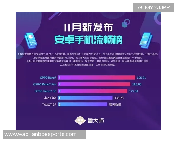 电竞数据最新英雄联盟力量排行榜TOP10FPX战队强势领跑引发热议 电竞数据最新英雄联盟力量排行榜TOP10FPX战队强势领跑引发热议