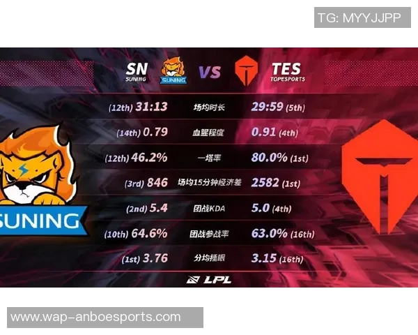 esports最新数据赛后复盘TES与WE对决中的心理素质分析与反思