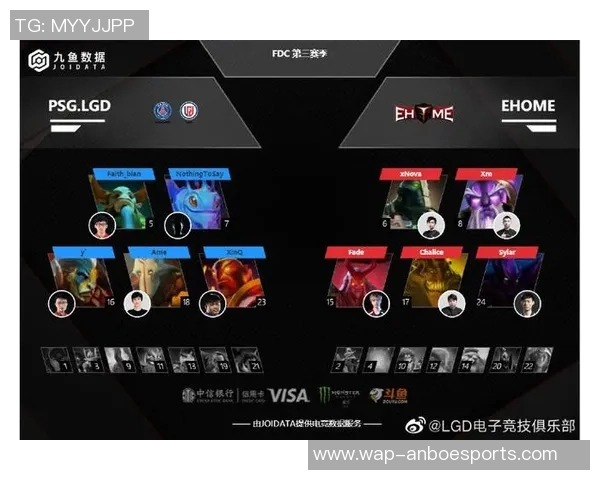 2026电竞新闻DOTA2深度解析V5战队的战术控制与团队协作策略 2026电竞新闻DOTA2深度解析V5战队的战术控制与团队协作策略